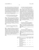 MACROCYCLIC UREA AND SULFAMIDE DERIVATIVES AS INHIBITORS OF TAFIA diagram and image