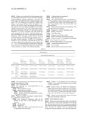 PREPARATION AND USE OF     (+)-1-(3,4-DICHLOROPHENYL)-3-AZABICYCLO[3.1.0]HEXANE IN THE TREATMENT OF     CONDITIONS AFFECTED BY MONOAMINE NEUROTRANSMITTERS diagram and image