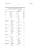 PHARMACEUTICAL FORMULATIONS OF ACETYL-11-KETO-B-BOSWELLIC ACID,     DIINDOLYLMETHANE, AND CURCUMIN FOR PHARMACEUTICAL APPLICATIONS diagram and image