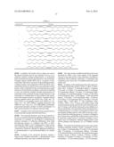 LIPID NANO PARTICLES COMPRISING CATIONIC LIPID FOR DRUG DELIVERY SYSTEM diagram and image