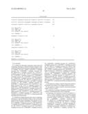 NOVEL PANCREATIC CANCER BIOMARKER USING THE CHARACTERISTICS OF PANCREATIC     CANCER STEM CELLS, AND USE THEREOF diagram and image