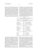 FORMULATIONS OF LIPOPHILIC BIOACTIVE MOLECULES diagram and image