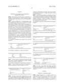 FORMULATIONS OF LIPOPHILIC BIOACTIVE MOLECULES diagram and image