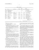 FORMULATION FOR GRITTY FOAM DISPENSER diagram and image