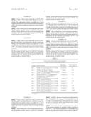 TRANSITION METAL NANOCATALYST, METHOD FOR PREPARING THE SAME, AND PROCESS     FOR FISCHER-TROPSCH SYNTHESIS USING THE SAME diagram and image