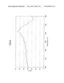 Fiber-Reinforced Composite Material diagram and image