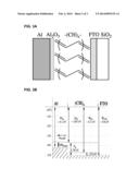 SOLVENT-FREE ENYNE METATHESIS POLYMERIZATION diagram and image