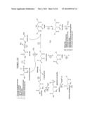 PROCESS FOR PRODUCING PROPYLENE FROM SYNGAS VIA FERMENTATIVE PROPANOL     PRODUCTION AND DEHYDRATION diagram and image