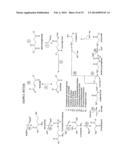 PROCESS FOR PRODUCING PROPYLENE FROM SYNGAS VIA FERMENTATIVE PROPANOL     PRODUCTION AND DEHYDRATION diagram and image