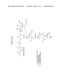 PROCESS FOR PRODUCING PROPYLENE FROM SYNGAS VIA FERMENTATIVE PROPANOL     PRODUCTION AND DEHYDRATION diagram and image