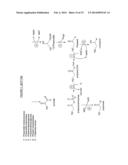 PROCESS FOR PRODUCING PROPYLENE FROM SYNGAS VIA FERMENTATIVE PROPANOL     PRODUCTION AND DEHYDRATION diagram and image