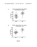PROTEIN DISULFIDE ISOMERASE ASSAY METHOD FOR THE IN VITRO DIAGNOSIS OF     COLORECTAL CANCER diagram and image