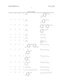 METHOD FOR PRODUCING N-SUBSTITUTED AMINE COMPOUNDS THROUGH CATALYZED     ALKYLATION diagram and image