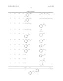 METHOD FOR PRODUCING N-SUBSTITUTED AMINE COMPOUNDS THROUGH CATALYZED     ALKYLATION diagram and image