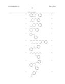 METHOD FOR PRODUCING N-SUBSTITUTED AMINE COMPOUNDS THROUGH CATALYZED     ALKYLATION diagram and image