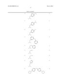 METHOD FOR PRODUCING N-SUBSTITUTED AMINE COMPOUNDS THROUGH CATALYZED     ALKYLATION diagram and image