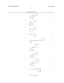 METHOD FOR PRODUCING N-SUBSTITUTED AMINE COMPOUNDS THROUGH CATALYZED     ALKYLATION diagram and image