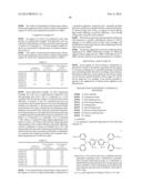 ARYLAMINE COMPOUND USEFUL IN AN ORGANIC ELECTROLUMINESCENT DEVICE diagram and image