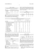 PROCESS FOR THE HYDRATION OF MIXED BUTENES TO PRODUCE MIXED ALCOHOLS diagram and image