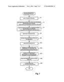 CONCENTRATION MEASURING DEVICE AND A METHOD OF CONTROLLING THE     CONCENTRATION MEASURING DEVICE diagram and image