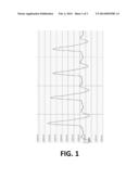 SYSTEM FOR ANALYZING OXIMETRY DATA diagram and image