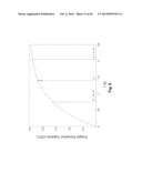 ULTRASONIC SYSTEM FOR ASSESSING TISSUE SUBSTANCE EXTRACTION diagram and image