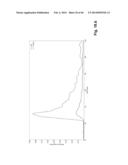 ULTRASONIC SYSTEM FOR ASSESSING TISSUE SUBSTANCE EXTRACTION diagram and image