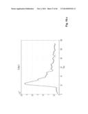 ULTRASONIC SYSTEM FOR ASSESSING TISSUE SUBSTANCE EXTRACTION diagram and image