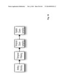 ULTRASONIC SYSTEM FOR ASSESSING TISSUE SUBSTANCE EXTRACTION diagram and image