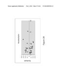 ULTRASONIC SYSTEM FOR ASSESSING TISSUE SUBSTANCE EXTRACTION diagram and image