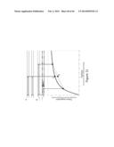 ULTRASONIC SYSTEM FOR ASSESSING TISSUE SUBSTANCE EXTRACTION diagram and image