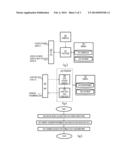 TRANSFER OF MEASUREMENT DATA RELATED TO PHYSICAL EXERCISE diagram and image