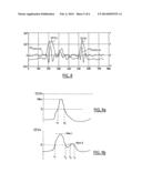 DEVICE FOR THE ANALYSIS OF AN ENDOCARDIAC SIGNAL OF ACCELERATION diagram and image