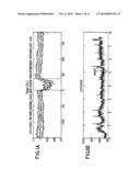 VAGAL NERVE STIMULATION TECHNIQUES FOR TREATMENT OF EPILEPTIC SEIZURES diagram and image