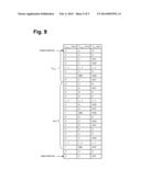 Infusion Pump and Method For Improved Filling of a Fluidic System diagram and image