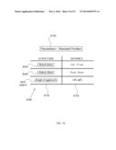 ENERGETIC MODULATION OF NERVES diagram and image