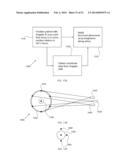 ENERGETIC MODULATION OF NERVES diagram and image