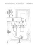 Radio-Frequency Generator for Powering an Ablation Device diagram and image