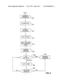 Radio-Frequency Generator for Powering an Ablation Device diagram and image