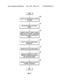 ARC BASED ADAPTIVE CONTROL SYSTEM FOR AN ELECTROSURGICAL UNIT diagram and image