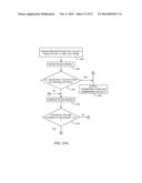 Navigation System for use with a Surgical Manipulator Operable in Manual     or Semi-Autonomous Modes diagram and image