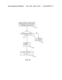 Navigation System for use with a Surgical Manipulator Operable in Manual     or Semi-Autonomous Modes diagram and image