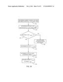 Navigation System for use with a Surgical Manipulator Operable in Manual     or Semi-Autonomous Modes diagram and image