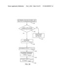 Navigation System for use with a Surgical Manipulator Operable in Manual     or Semi-Autonomous Modes diagram and image