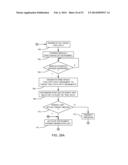 Navigation System for use with a Surgical Manipulator Operable in Manual     or Semi-Autonomous Modes diagram and image