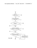 Navigation System for use with a Surgical Manipulator Operable in Manual     or Semi-Autonomous Modes diagram and image