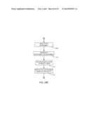 Navigation System for use with a Surgical Manipulator Operable in Manual     or Semi-Autonomous Modes diagram and image