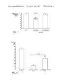 LOW LEVEL LASER THERAPY FOR ALZHEIMER S DISEASE diagram and image