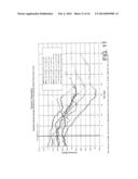 COLD THERAPY DEVICE WITH INDIVIDUAL COMPARTMENTS diagram and image