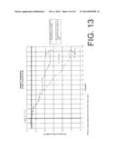 COLD THERAPY DEVICE WITH INDIVIDUAL COMPARTMENTS diagram and image